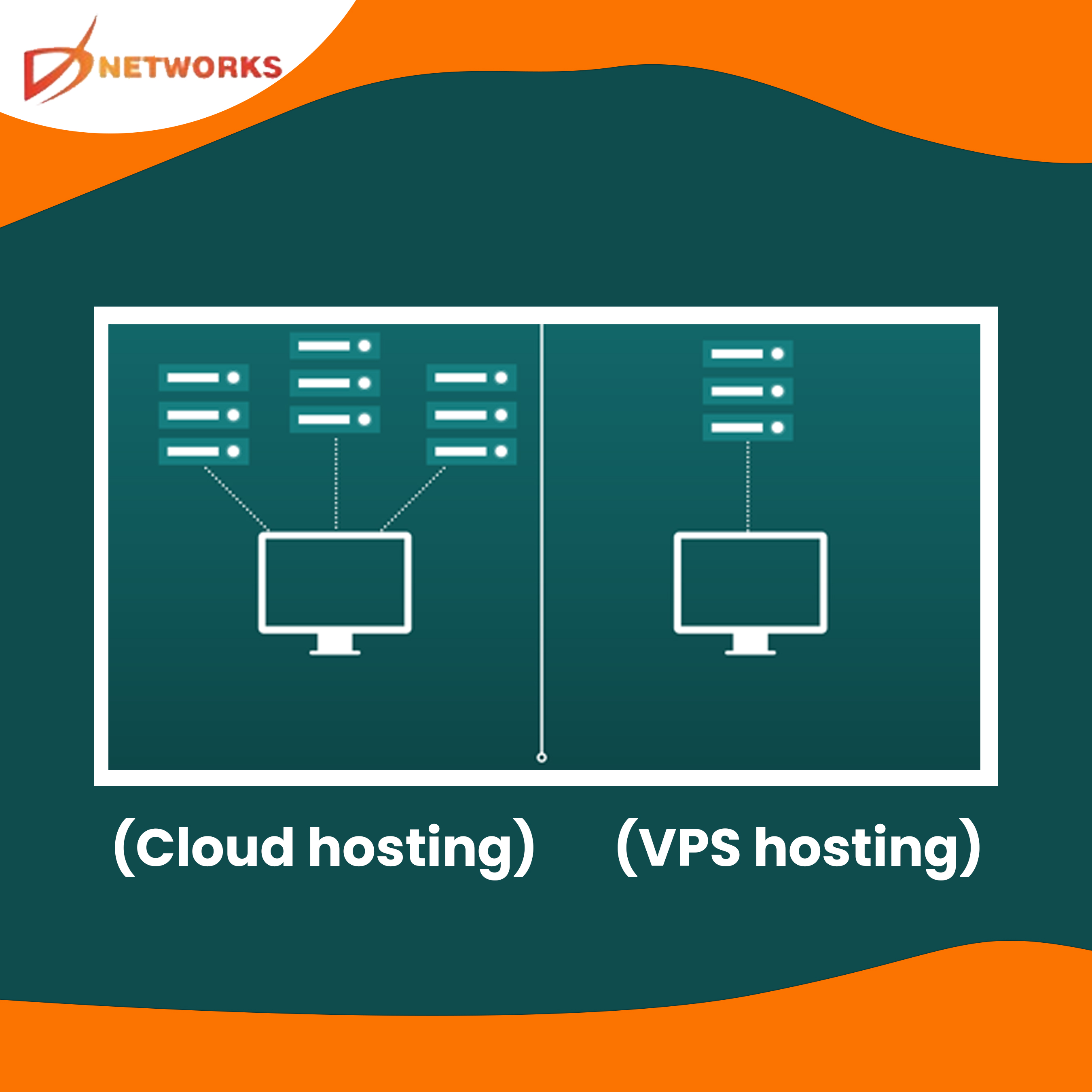 Cloud Hosting vs VPS Hosting: What you need to know?